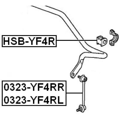HSB-YF4R