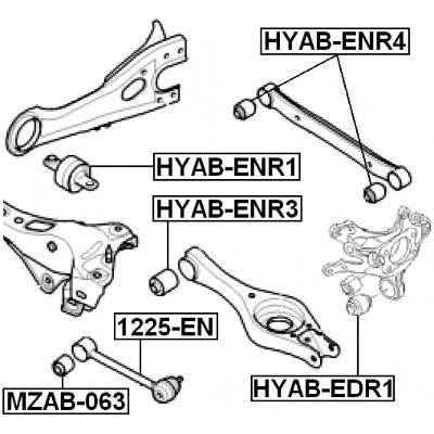 HYAB-EDR1