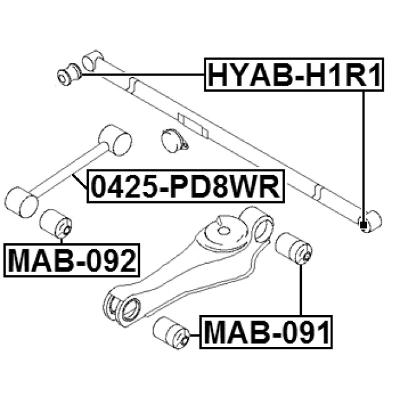 HYAB-H1R1