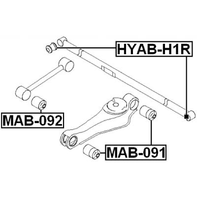 HYAB-H1R