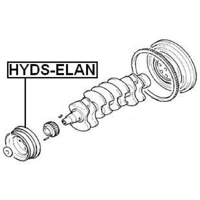 HYDS-ELAN