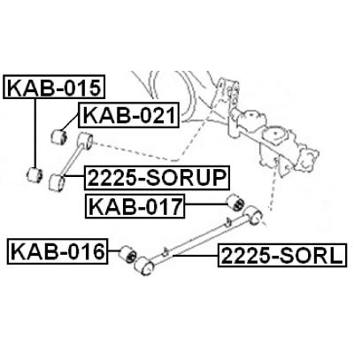 KAB-021