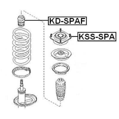 KD-SPAF