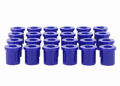 KIT0022K Standard Use