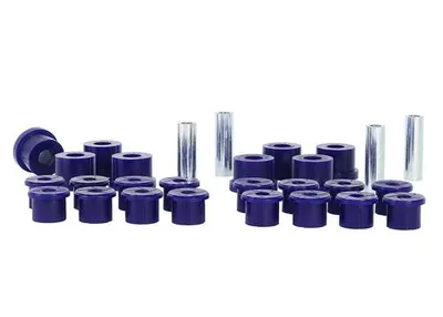 KIT068K