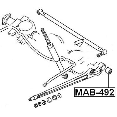MAB-492