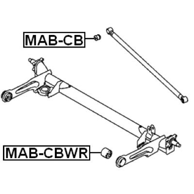 MAB-CB