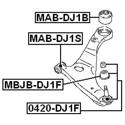 MAB-DJ1B
