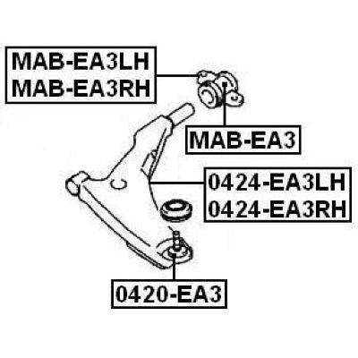 MAB-EA3LH