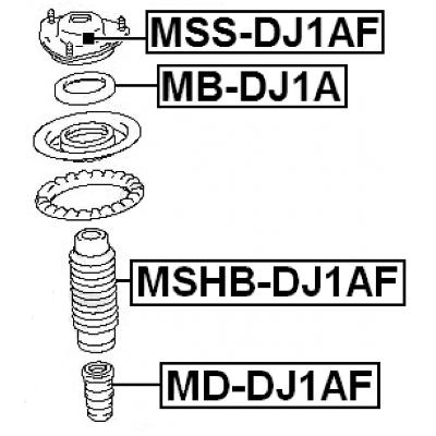 MB-DJ1A