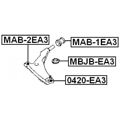 MBJB-EA3