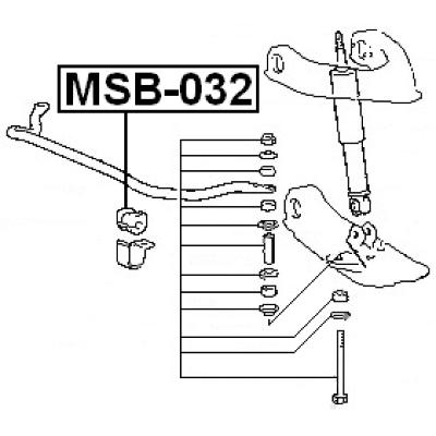 MSB-032