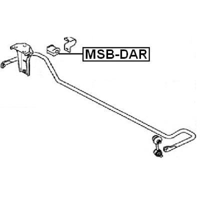 MSB-DAR