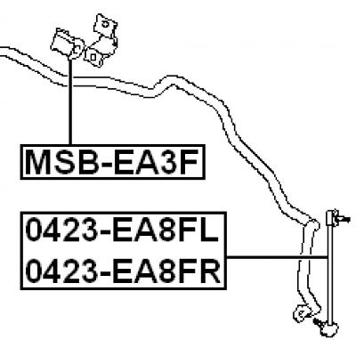 MSB-EA3F