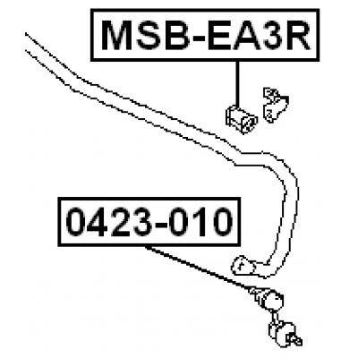 MSB-EA3R