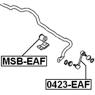 MSB-EAF