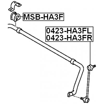MSB-HA3F