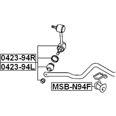 MSB-N94F