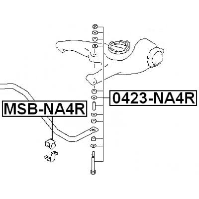 MSB-NA4R