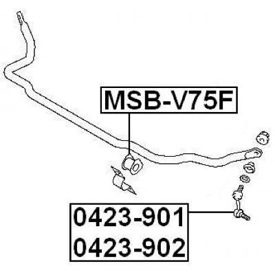 MSB-V75F