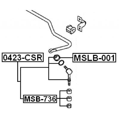 MSLB-001