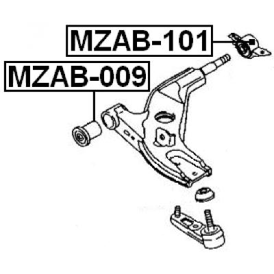 MZAB-101