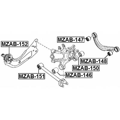MZAB-151