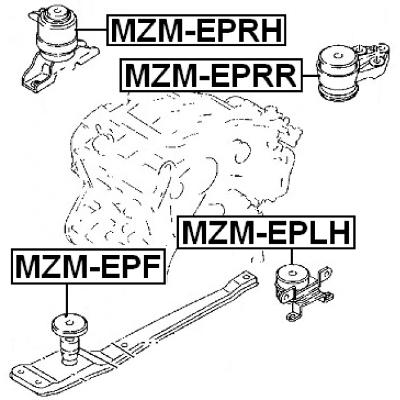 MZM-EPRR