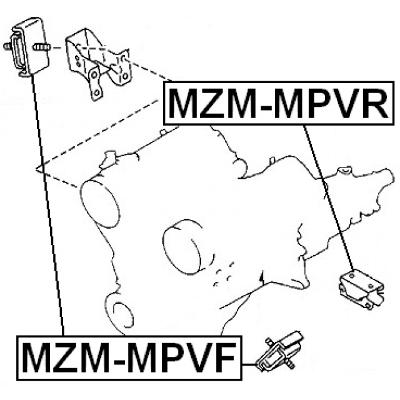 MZM-MPVR
