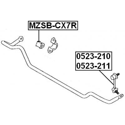 MZSB-CX7R