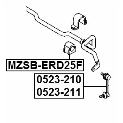 MZSB-ERD25F