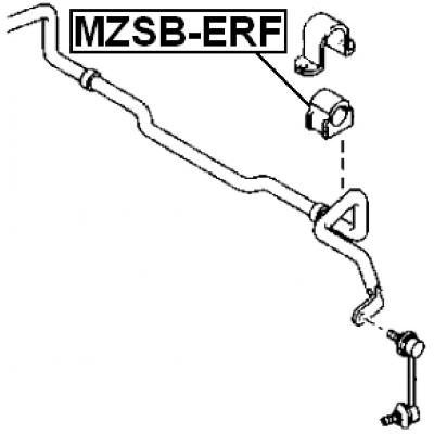 MZSB-ERF