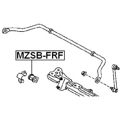 MZSB-FRF