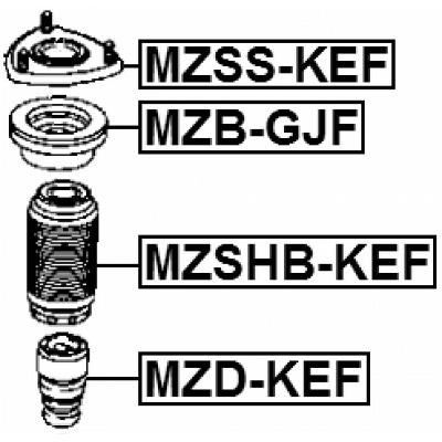 MZSS-KEF