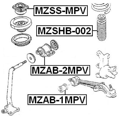 MZSS-MPV