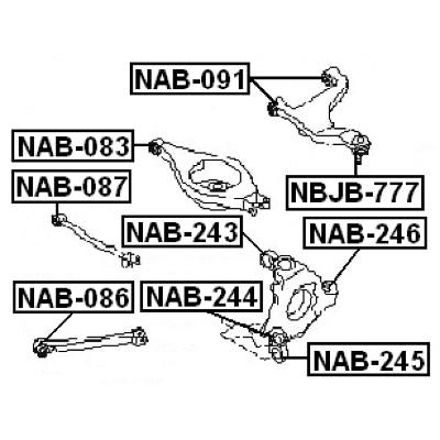 NAB-083