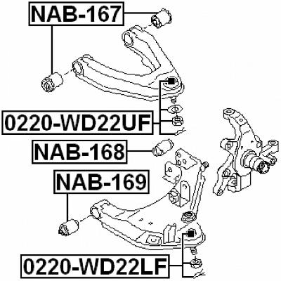 NAB-167