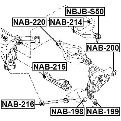 NAB-215