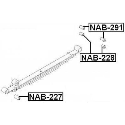 NAB-227
