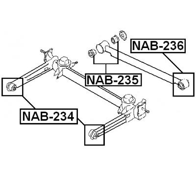 NAB-235
