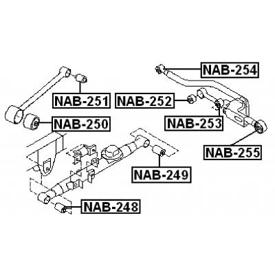 NAB-251