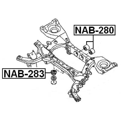 NAB-283