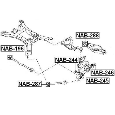NAB-287