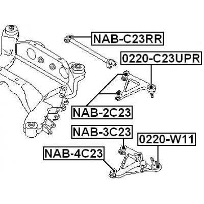 NAB-C23RR