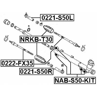 NAB-S50-KIT