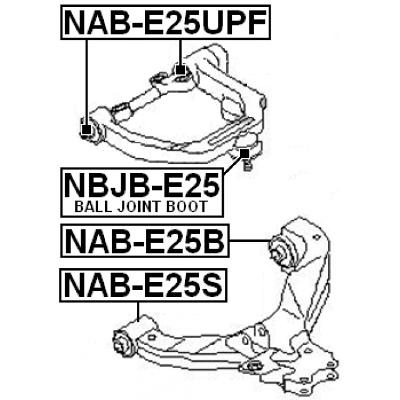 NBJB-E25