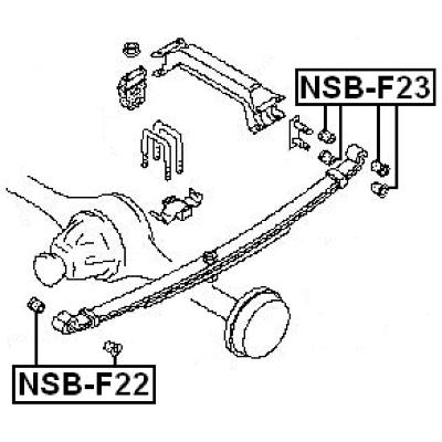 NSB-F22