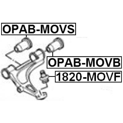 OPAB-MOVS