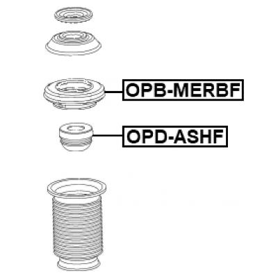 OPB-MERBF