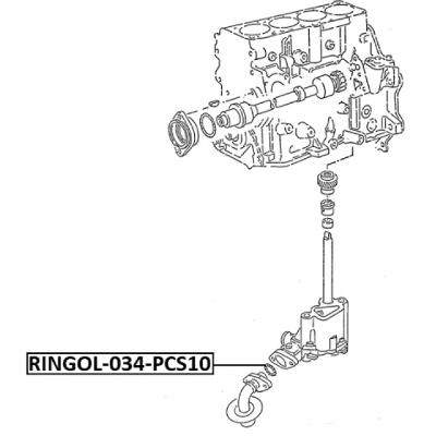 RINGOL-034-PCS10